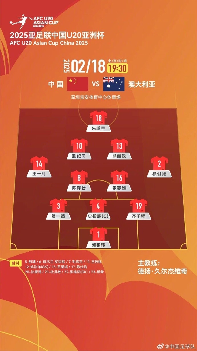  U20亞洲杯中國(guó)隊(duì)vs澳大利亞隊(duì)，中國(guó)隊(duì)首發(fā)名單出爐