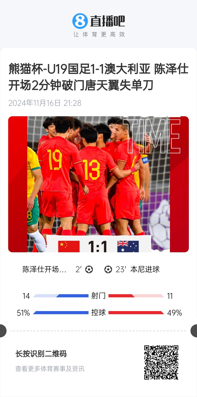  二番戰(zhàn)！U20國(guó)青與澳大利亞去年熊貓杯剛有過交手，雙方1-1戰(zhàn)平