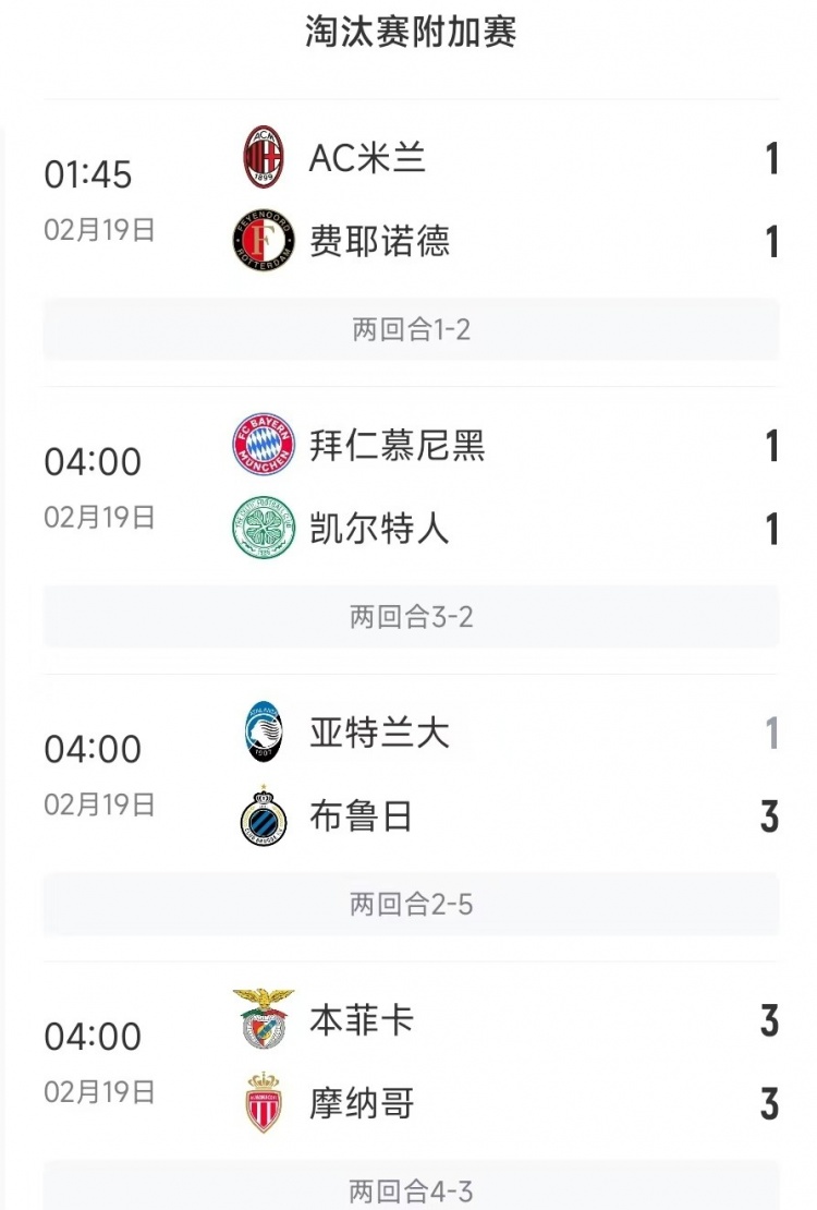 今日歐冠4支五大聯(lián)賽球隊(duì)3支遭淘汰，僅拜仁涉險(xiǎn)過關(guān)