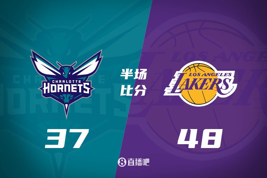  打鐵大戰(zhàn)！詹姆斯10分5板6助 東契奇9中2&5失誤 湖人半場(chǎng)領(lǐng)先11分