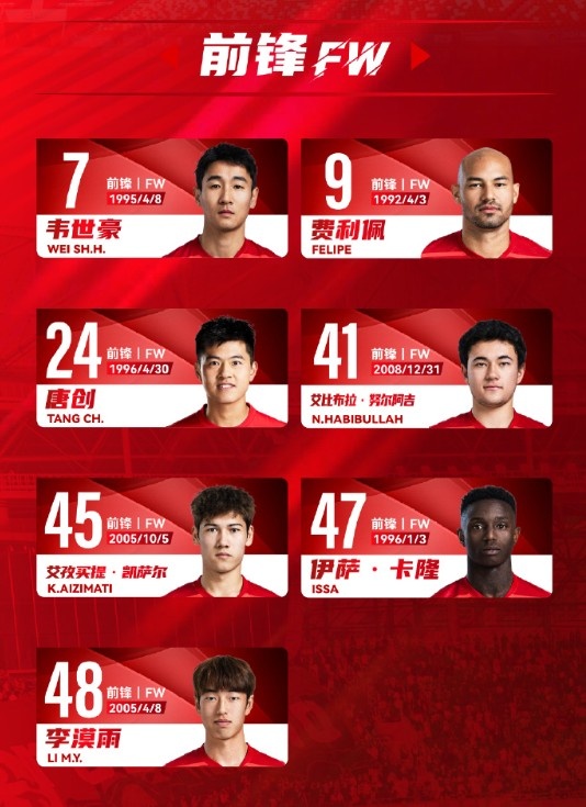  蓉城一線隊(duì)名單：5外援領(lǐng)銜，韋世豪、艾比布拉、德爾加多在列