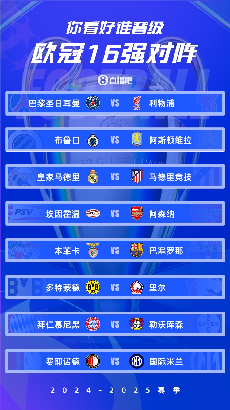  歐冠1/8決賽：皇馬vs馬競(jìng)德比戰(zhàn)、巴黎碰利物浦、拜仁藥廠內(nèi)戰(zhàn)