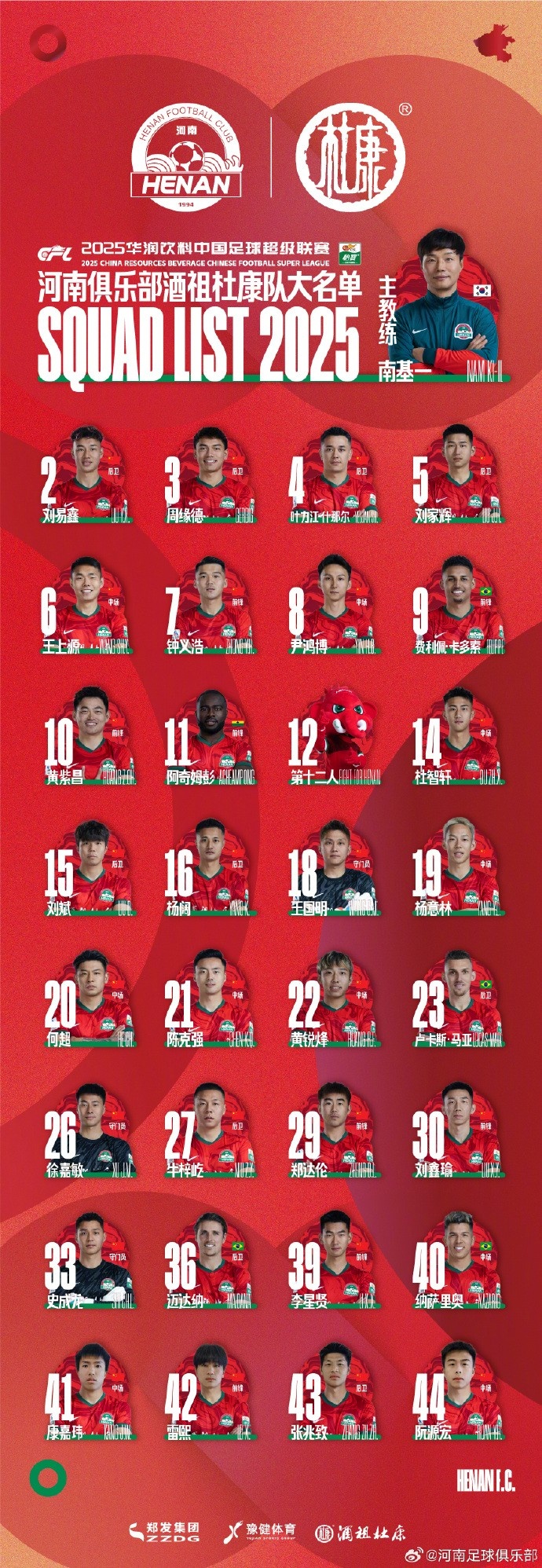  河南隊(duì)一線(xiàn)隊(duì)名單：5外援領(lǐng)銜，12號(hào)授予“第十二人”