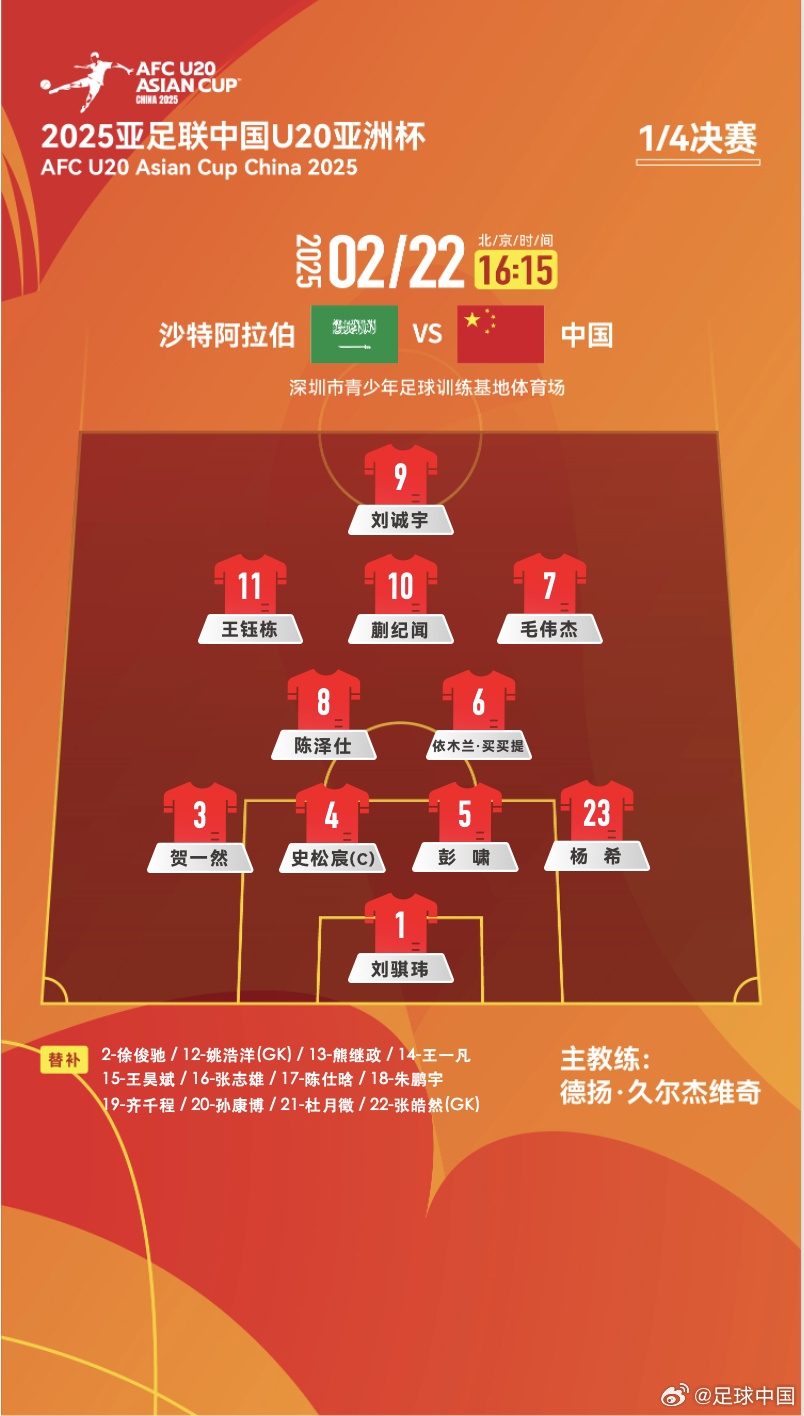  贏球進(jìn)世青賽！U20中國(guó)vs沙特首發(fā)：王鈺棟、蒯紀(jì)聞等人均先發(fā)