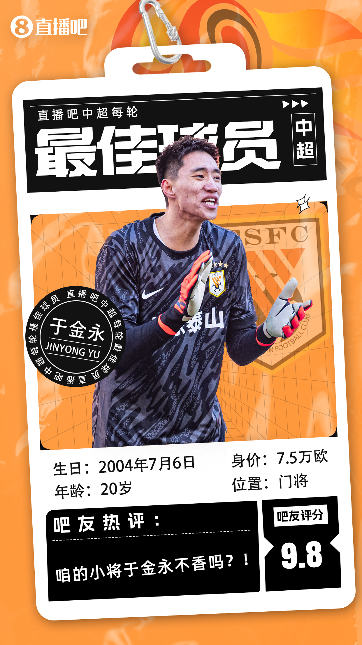  【直播吧】中超首輪最佳球員：于金永險勝，得票率僅多基萊斯1.7%