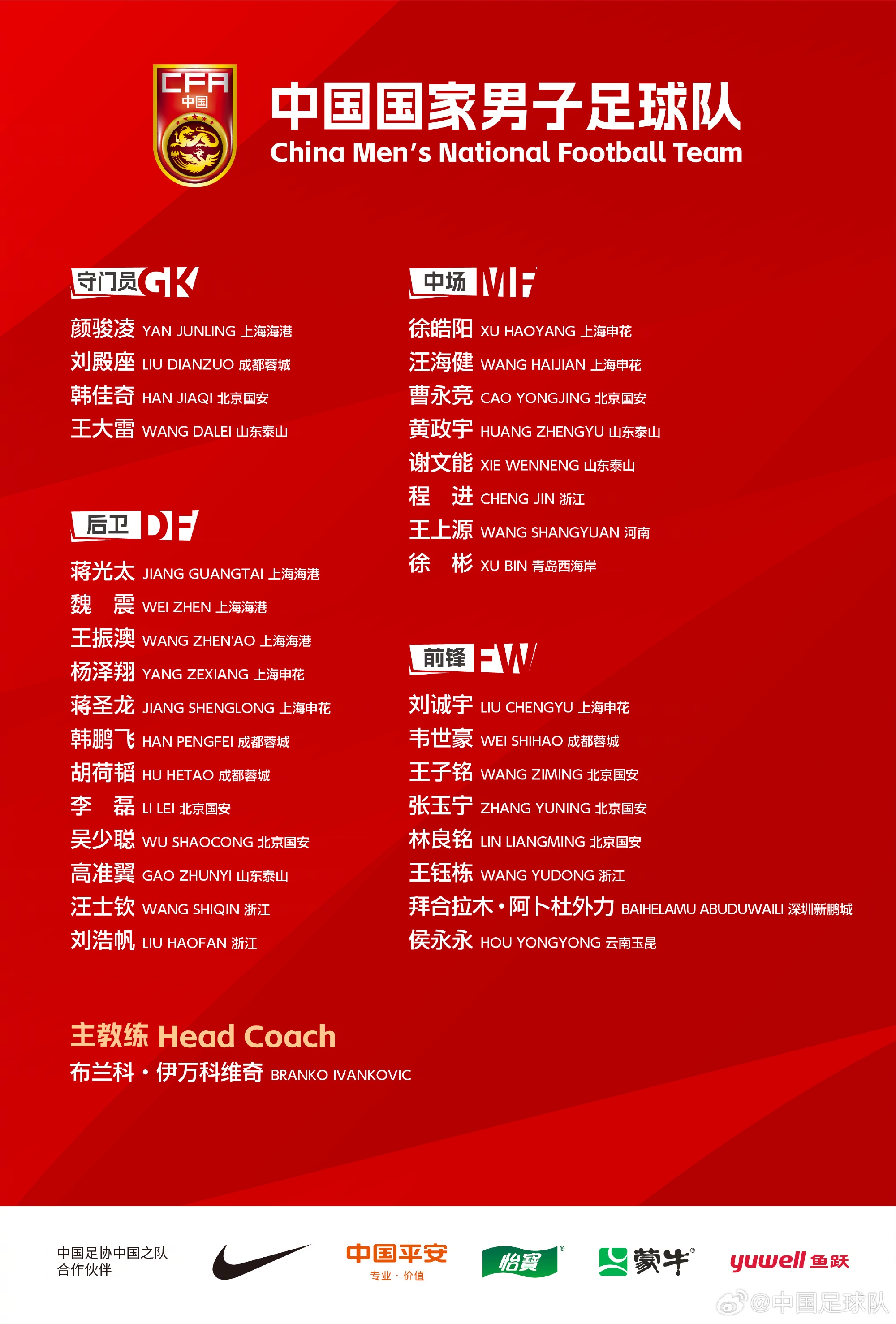  徐彬入選感言：從零基礎(chǔ)到入選國(guó)足，離不開教練隊(duì)友的指導(dǎo)和幫助