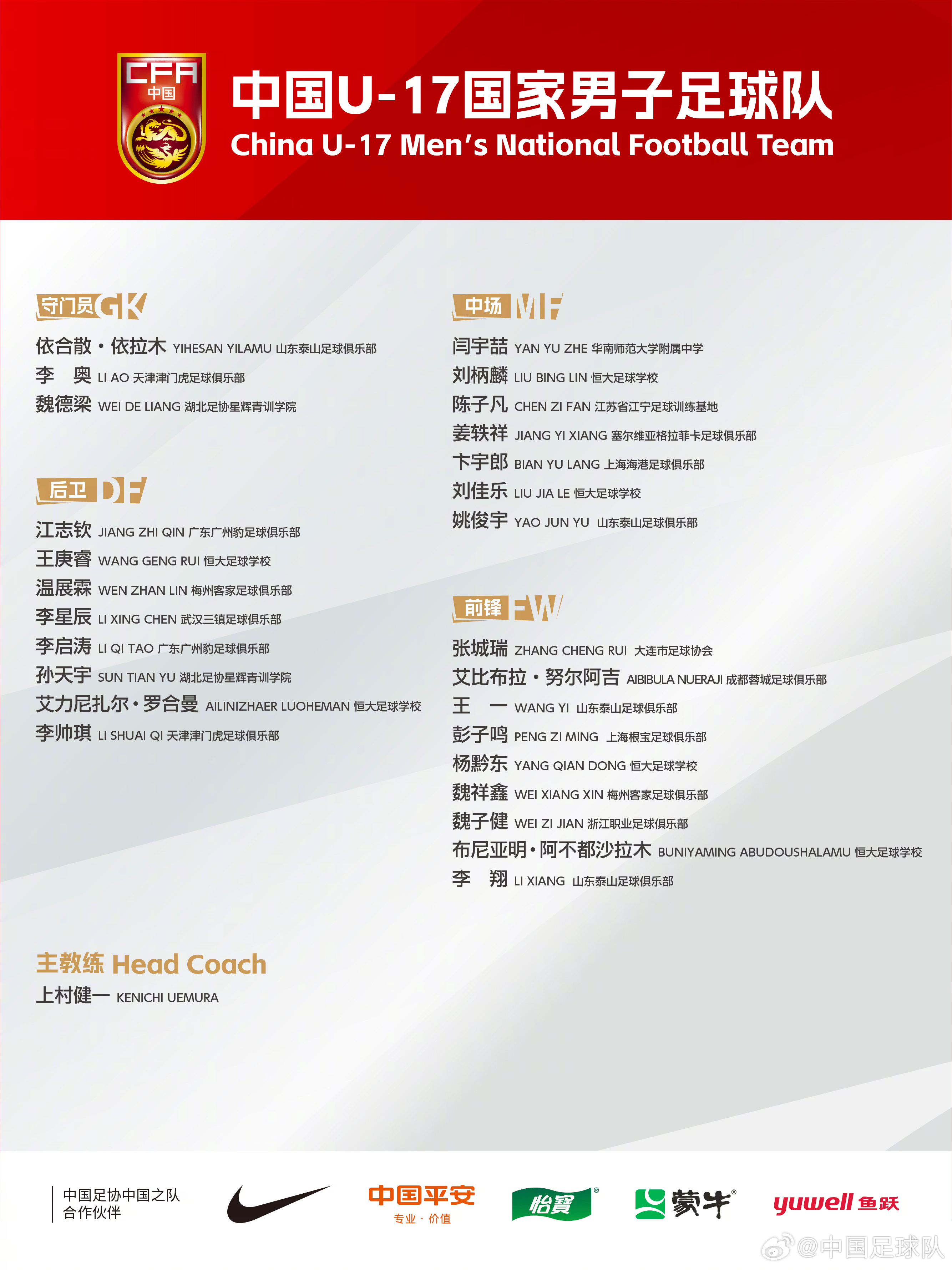  梅州太子！魏祥鑫成08年齡段踢中超第一人，今晚艾比布拉能上場(chǎng)嗎