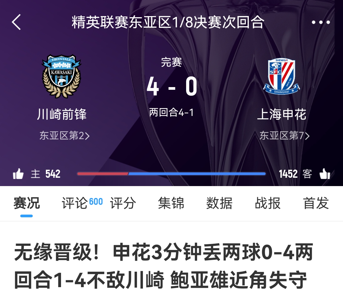  中超冠亞軍！海港昨天客場1-4慘敗橫濱，申花今天客場0-4慘敗川崎
