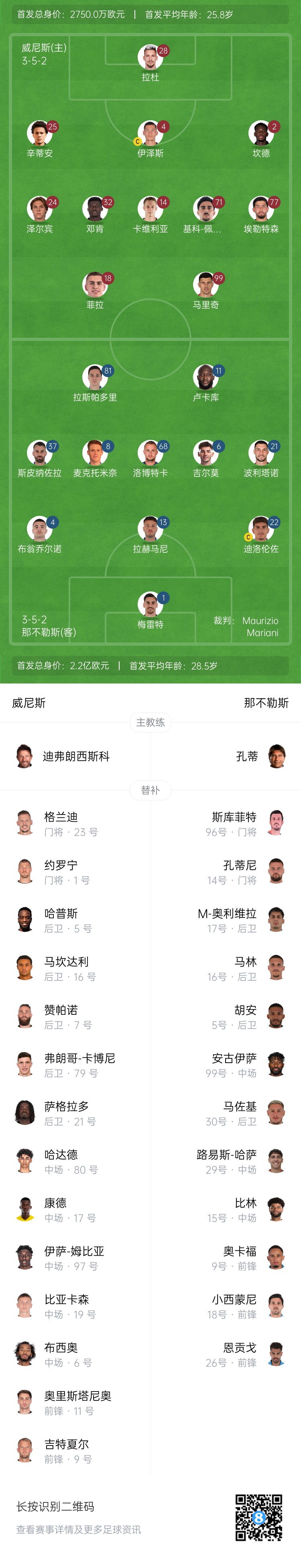  蘇州東吳vs陜西聯(lián)合首發(fā)：3外援PK2外援，梁少文、王世杰先發(fā)