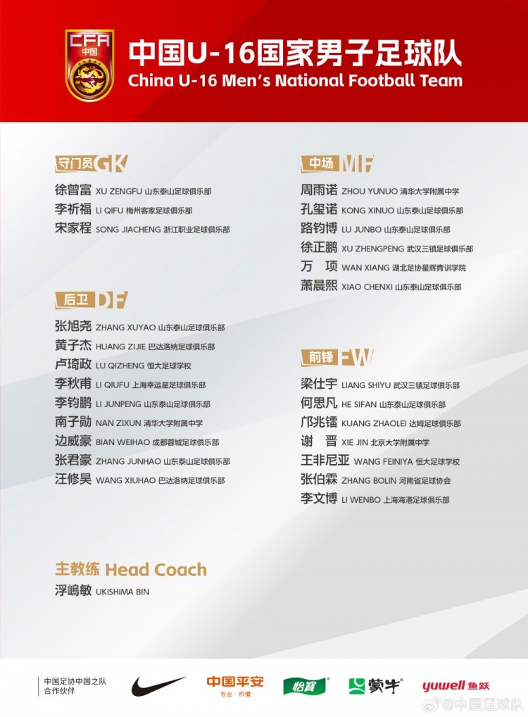  U16國足集訓(xùn)名單：梁仕宇、萬項(xiàng)、鄺兆鐳在列，泰山8人