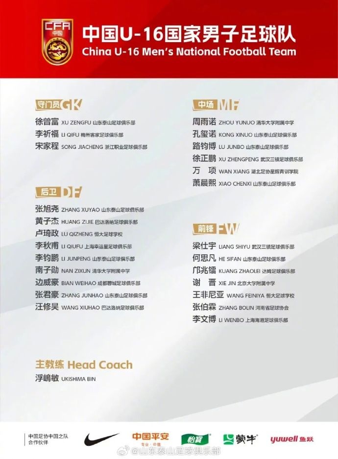  8名青訓(xùn)球員入選中國(guó)U16，標(biāo)志泰山青訓(xùn)工作高質(zhì)量發(fā)展再獲佳績(jī)