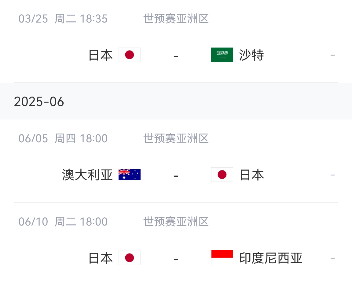  會(huì)不會(huì)放水？日本剩余賽程：主場vs沙特&印尼，客場vs澳大利亞