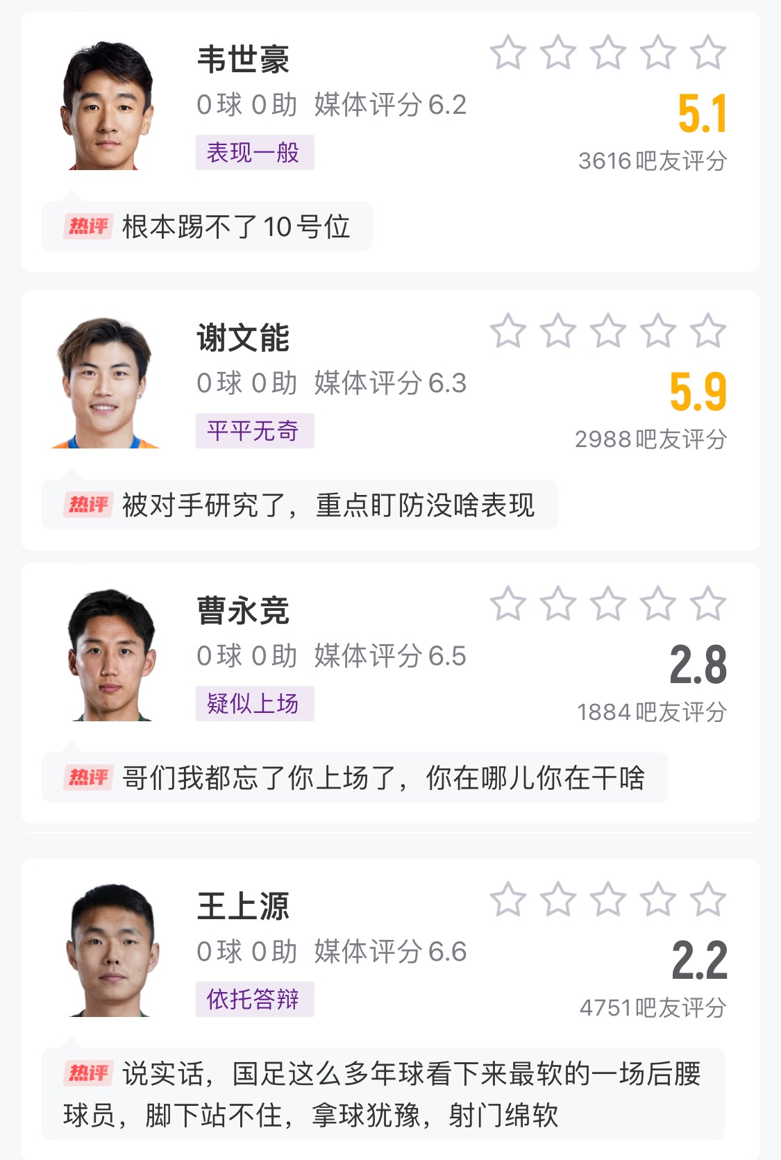  中場成短板！國足菱形中場評分普遍低迷，吧友：韋世豪踢不了10號