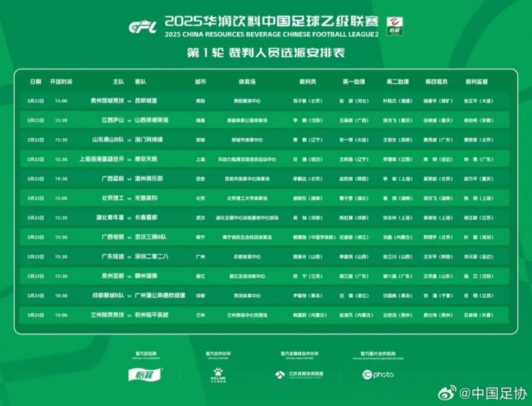 中乙首輪裁判名單：蘇子豪執(zhí)法貴州vs昆明，任通執(zhí)法海港B隊比賽