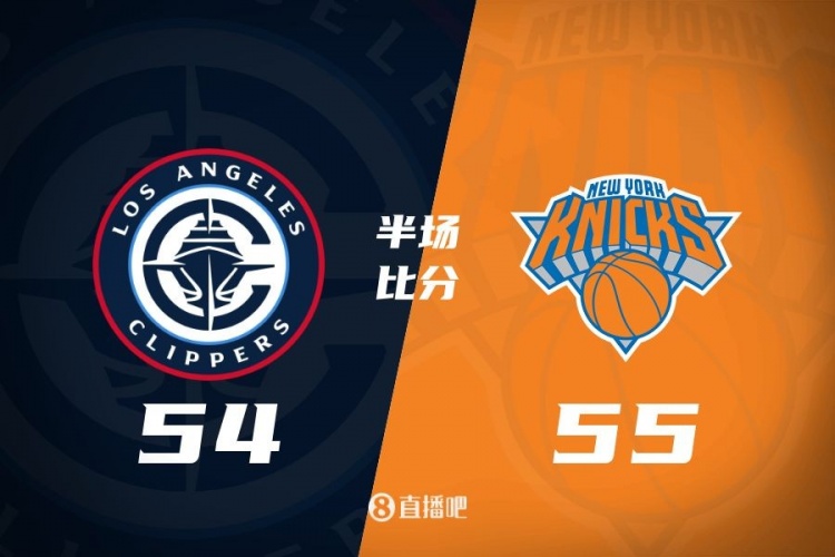  哈登80秒連砍7分 唐斯15+7 快船次節(jié)凈勝12分&半場追到差1分！