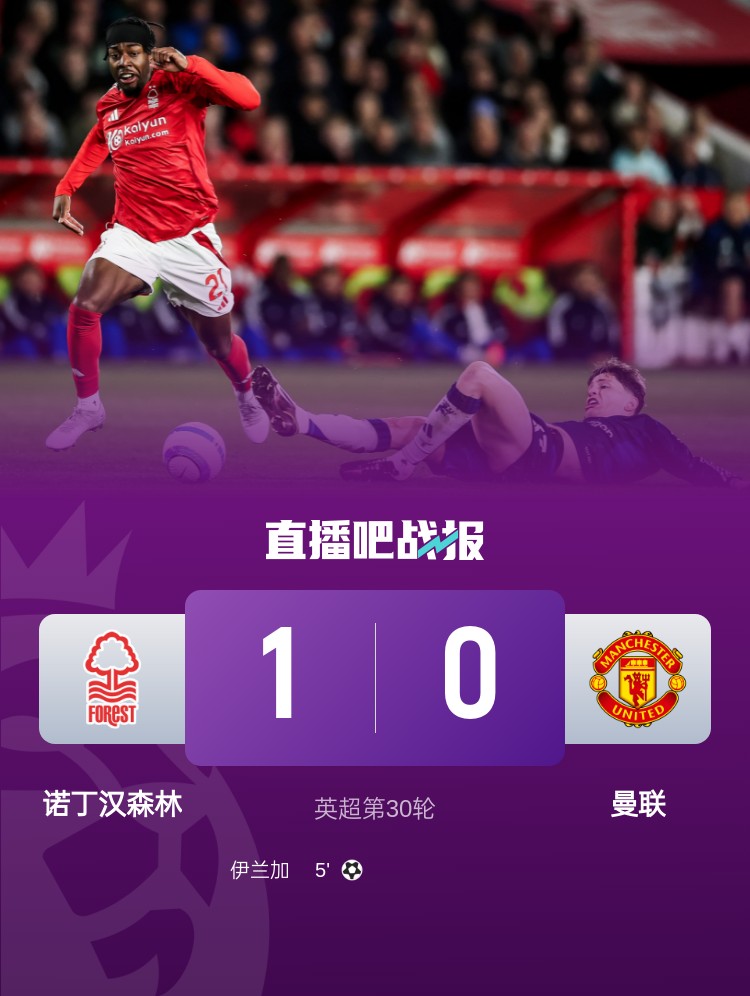  紅魔青訓(xùn)！22歲伊蘭加2年前1500萬(wàn)鎊出售，本賽季6球9助身價(jià)翻倍