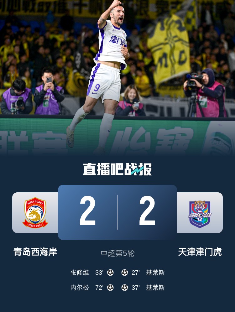  津媒：津門虎只踢了半場好球，9天3賽凸顯體能及板凳深度不足