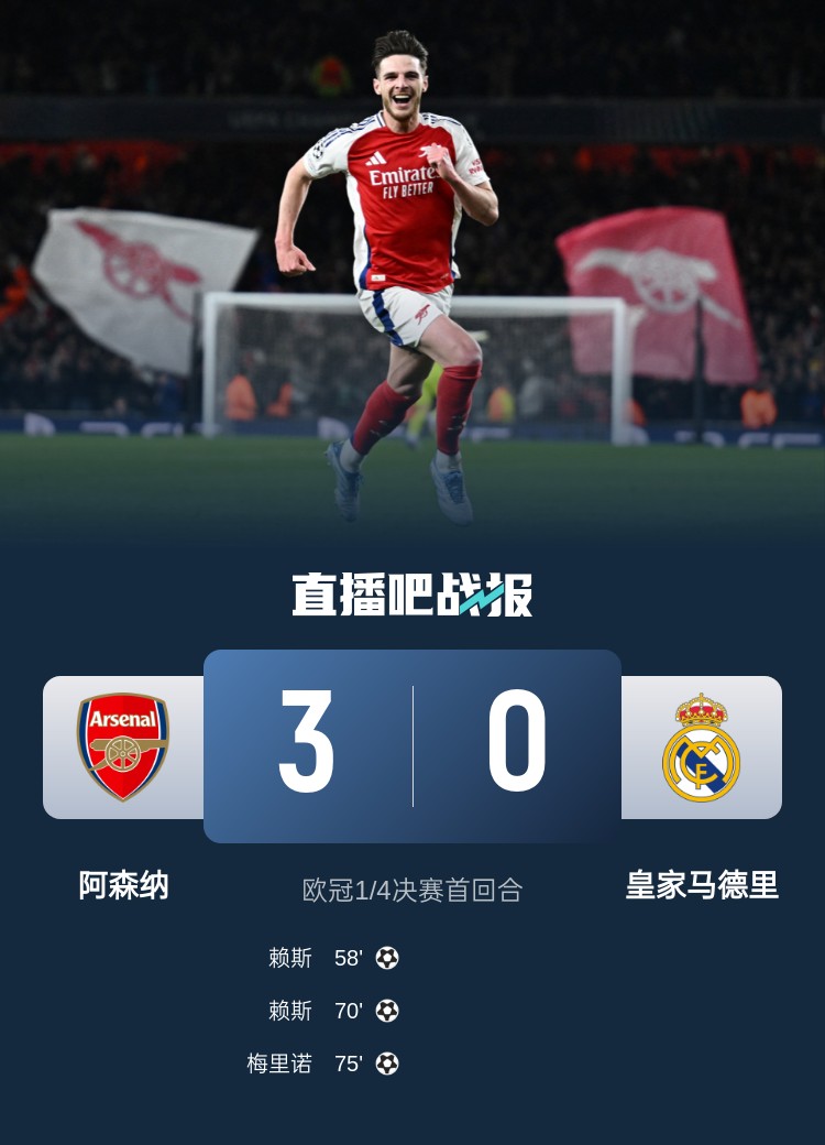  怒其不爭！龍賽羅：一個個金球候選全部低迷，被蹂躪了卻毫無斗志